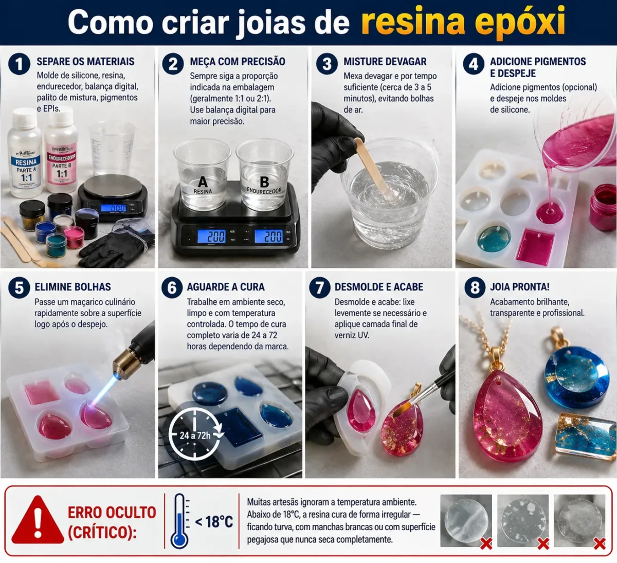 passo a passo para criar joias em resina